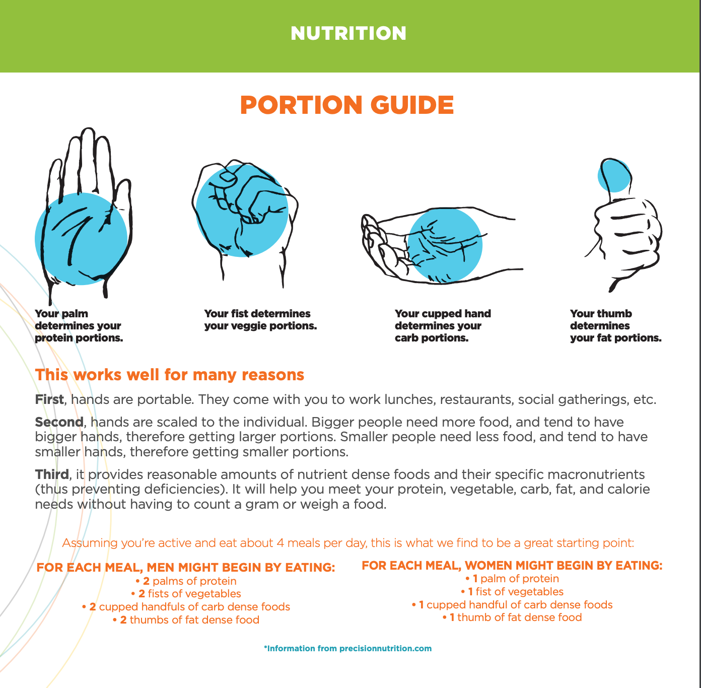 What’s the Big Deal about Carbs?&nbsp;