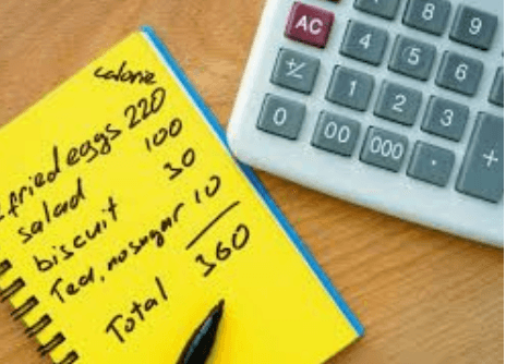 Why Counting Calories Doesn't Work